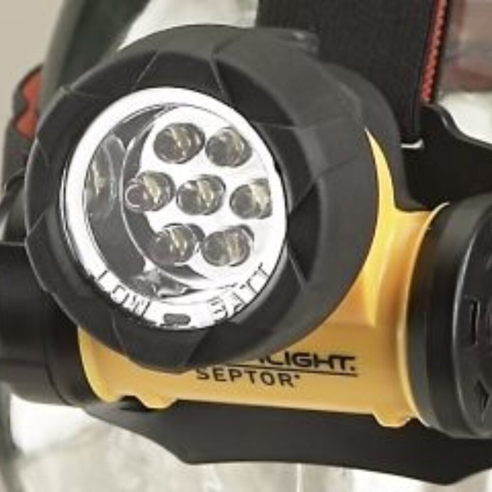 Led headlamp brand new still in unopened package